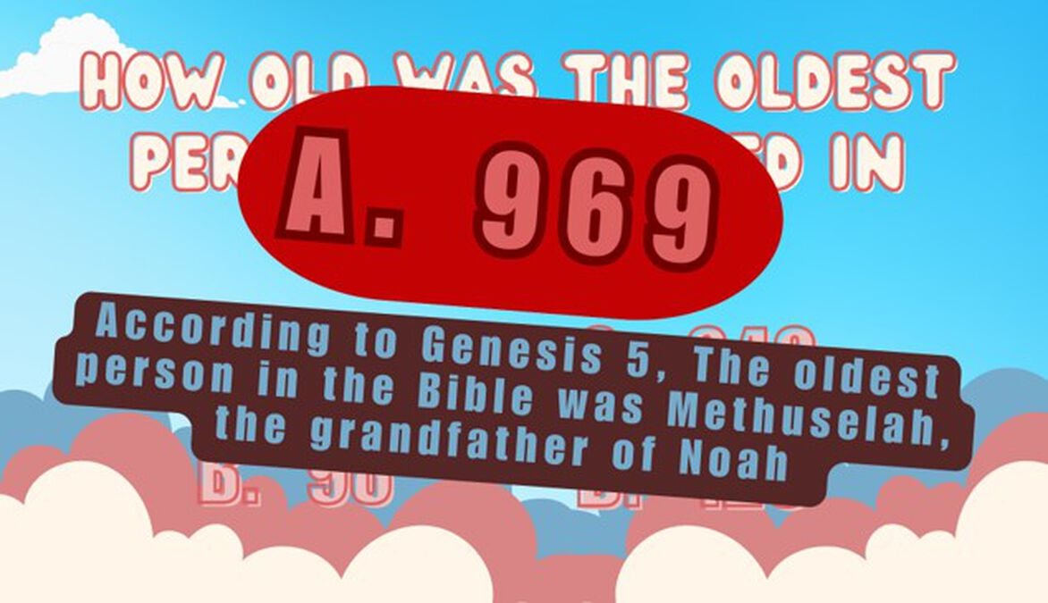 Heavenly Insight - Bible Trivia You Don't Know! image number null